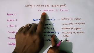 String functions/python library functions/+2 python/lower(),upper(),title(),swapcase(),islower()