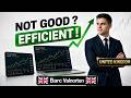 Barc Valnorton Review 2026: Can this trading platform be trusted or its just hyped within UK?