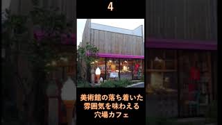 恵比寿のカフェトップ5。フロムトップ、メグタマ、CAFE GITANE、HAPPY HOUR、Ballom東京店。