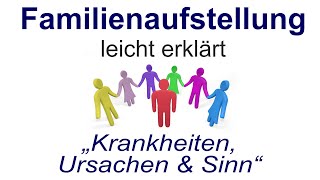 Familienaufstellung einfach erklärt: \