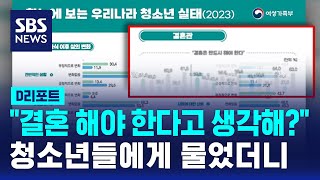 '결혼 해야 한다' 청소년 점점 줄어…2023 청소년종합실태조사 / SBS / #D리포트