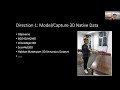 cvpr 18531 the 4th cvpr workshop on 3d scene understanding for vision graphics and robotics