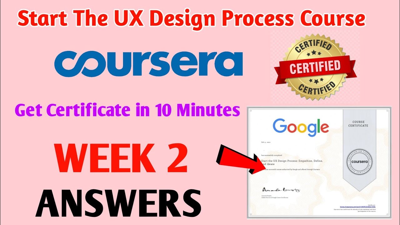 Start The UX Design Process Empathize Define And Ideate Answers | Week ...