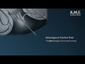 comfort drain anorectal fistula long term draining system