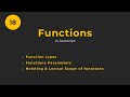 Function Declaration in Javascript | Functions Type - 1