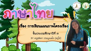 ภาษาไทย ป 3 เรื่อง การเขียนแผนภาพโครงเรื่อง