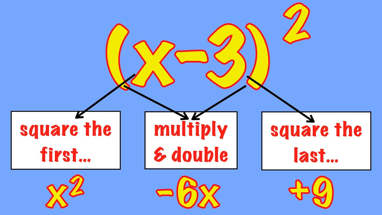 Squaring Binomials Shortcut Youtube