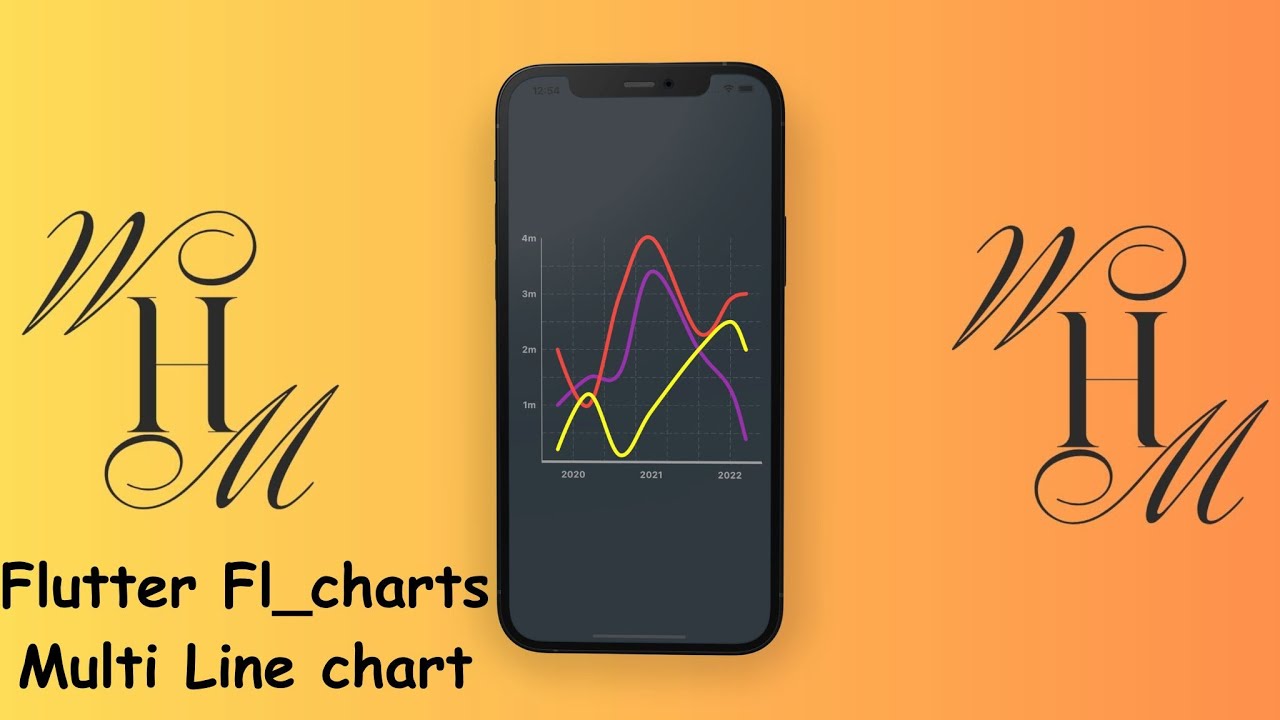 Flutter Fl Chart Flutter Multi Line Chart Multi Line Graph Youtube