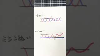 【レザークラフト】手縫い。ミシン縫いとの違い。Difference between hand sewing and machine sewing