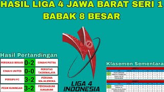 HasilLiga 4 Jawa Barat Seri 1 Babak 8 Besar | Klasemen Liga 4 Jawa Barat Seri 1 2024/2025