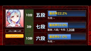 達成率70％到達まで終われません【自力元八段が真剣に3切れ】【元奨励会三段の将棋ウォーズ実況】＃将棋ウォーズ ＃将棋実況 #3切れ ＃古田龍生 ＃元奨励会三段