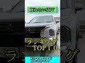 【２０２４年版】疲れないsuvランキングtop１０