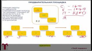 Biglife club  Предварительная накопительная площадка