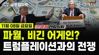 [🔴11/8 #당잠사] 11월 FOMC 스몰컷 만장일치! 파월 