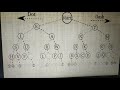 Morse Code