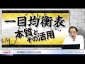 三世一目山人・細田哲生「一目均衡表の本質とその活用」相場コメント2020年11月12日号