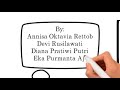 SOP ALUR PELAYANAN PASIEN DI RS