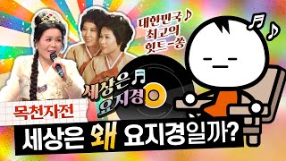 [3분역사] '세상은 요지경'에서 요지경 뜻은 뭘까?