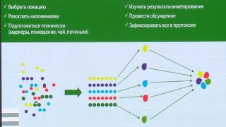 Павлодар облысында 500-ден астам сайлау учаскесі дайын