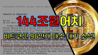 너무 대단해서 믿기 힘들 정도다! 비트코인 144조원, 96만개 매수 대기 소식과 월 스트리트 페페 조기 종료 및 캣슬랩토큰 소각 소식