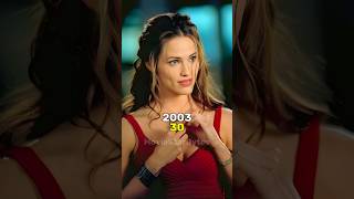 Daredevil (2003) Cast Then and Now #shorts #daredevil #marvel #ytshorts