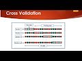 Cross Validation using sklearn and python | Machine Learning