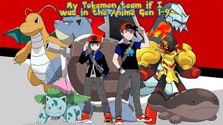 My Pokémon team if I was in the Anime (Gen 1-9)