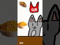 Macaroni with the chicken strips...  #cat #funnyanimatmation #catanimation #funny #animation