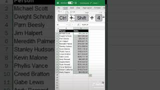 Currency Changer Using Excell Shortcut