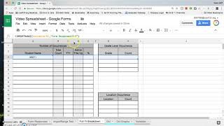 ImportRange with Sort and Unique Functions