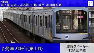 東武鉄道・東京メトロ和光市駅 接近放送・旧発車メロディ