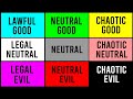 The 9 Moral Alignments - Which One Do You Have?