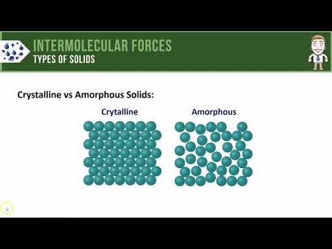 What is solid and its types?