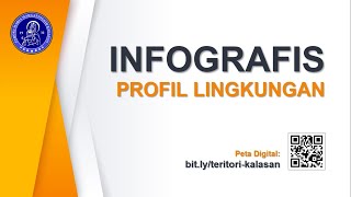 Profil Lingkungan 014 St. Aloysius Juwangen - 2022