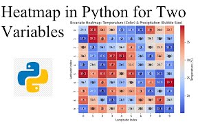Bivariate Heatmap in Python