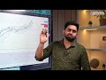 strategy to make crores in options trading u0026 scalping @supertraderlakshya