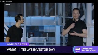 Tesla stock rebounds after slight dip following investor day, ‘Master Plan 3’ outlook