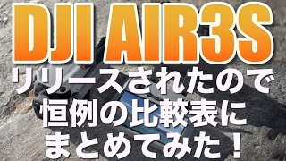 DJI AIR3Sリリース！既存空撮機との位置付けは？恒例の比較表をもとに個人的な見解をお話しします！