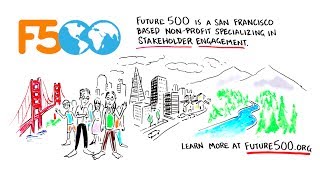 What is Stakeholder Engagement?
