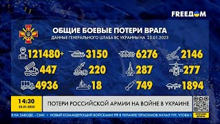 334 день войны: статистика потерь россиян в Украине