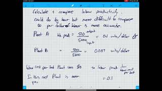 Productivity example questions