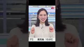 お天気お姉さん内田侑希