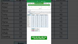 Excel INDEX MATCH for Dummies: 2-Way Lookup Made Easy! 👽