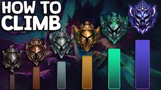 How to Escape EACH Rank in League of Legends