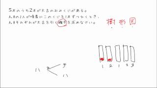 【中２ 数学】２本のくじの確率