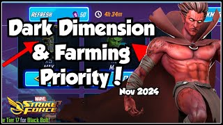 New Dark Dimension Best Characters! | New Farming Priority For Mid Gamers!| Marvel Strike Force