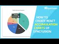 How to Create React Accumulation Charts of Syncfusion