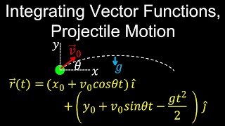 Integrating Vector-Valued Functions, Projectile Motion - Calculus 3