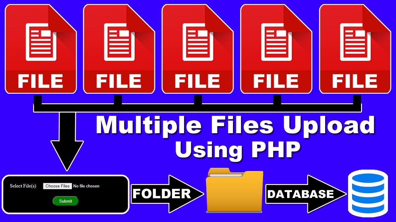 How To Upload Multiple Files In PHP Hindi, How To Upload Multiple Files ...