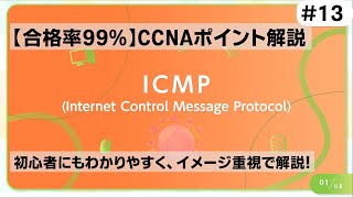 【CCNAポイント解説#13】「ICMP」の要点をわかりやすく解説！【ネットワーク業界で大活躍のプロトコル】